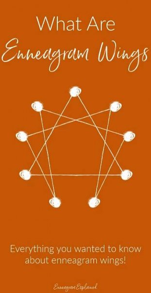 What Are Enneagram Wings