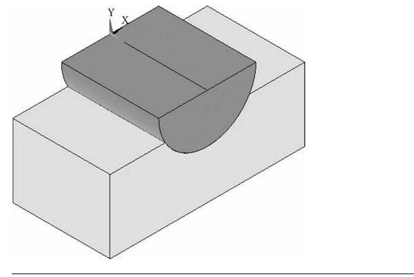 Figure 7.50
 Figure 7.50 A half-symmetry model.
 Figure 7.51
