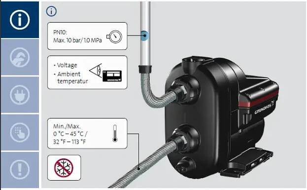 GRUNDFOS SCALA2