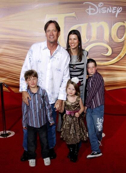 Kevin Sorbo