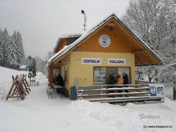 Centrální budova