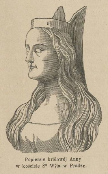 Anna von Schweidnitz