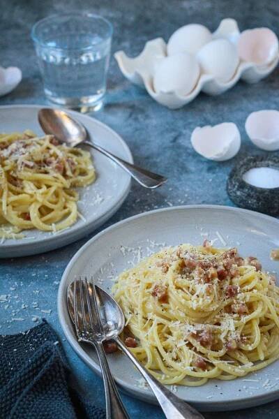 Špagety Carbonara - Jak v kuchyni | Recipe in 2025 | Food, Pasta, Tasting
