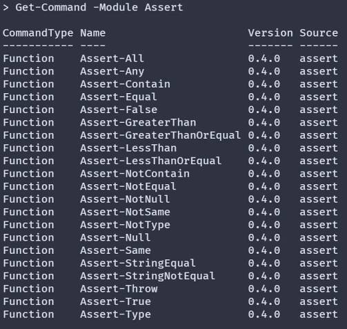 GitHub - nohwnd/Assert: A set of advanced assertions for Pester to simplify how you write tests.