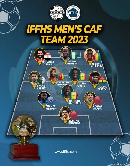 IFFHS