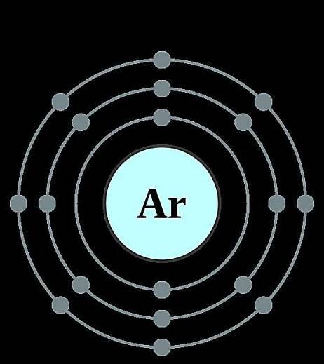 This diagram shows the electron shell configuration of an argon atom.