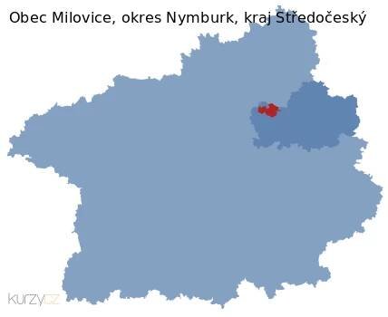 Milovice v kraji Středočeský