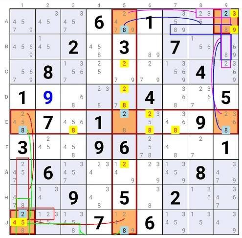 Unique Rectangle