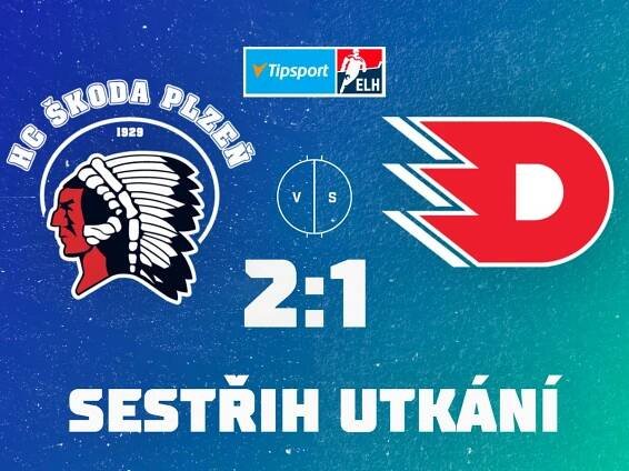 Škoda Plzeň: Zápasy a zajímavosti ve fanshopu