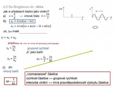 Jak si představit částici jako vlnění a) → vlnové číslo. Dk, Dw malé. grupová rychlost. „b jako balík. vlnový balík. 𝜆= ℎ 𝑝. 𝑘= 2𝜋 𝜆. b) 𝑢 1 =𝐴 cos 𝜔𝑡−𝑘𝑥. 𝑢 2 =𝐴 cos 𝜔+Δ𝜔 𝑡− 𝑘+Δ𝑘 𝑥. 𝑢= 𝑢 1 + 𝑢 2 =2𝐴 cos Δ𝜔 2 𝑡− Δ𝑘 2 𝑥 cos 𝜔𝑡−𝑘𝑥. amplituda se vlní a vlna amplitudy postupuje: 𝑣 𝑔 = 𝜔 𝑏 𝑘 𝑏 = Δ𝜔 Δ𝑘. 𝜆 𝑏 = 2𝜋 𝑘 𝑏 = 4𝜋 Δ𝑘 =2∆𝑥. Δ𝑥= 𝜆 𝑏 2 = 2𝜋 Δ𝑘. c) Δ𝑘: „rozmazanost částice. rychlost částice ↔ grupová rychlost. intenzita vlnění ↔ míra pravděpodobnosti výskytu částice. Δ𝑘~ 1 Δ𝑥.
