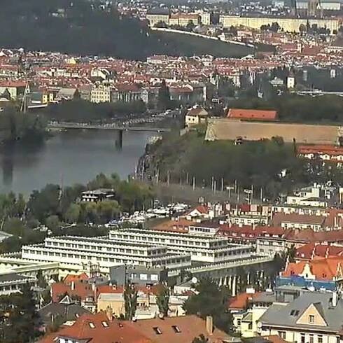 Kamera Praha panorama