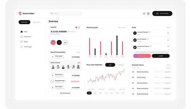 dashboard dashboard design Web Design  Website app application cryptocurrency crypto