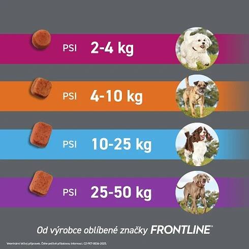 FRONTPRO Žvýkací tablety pro psy 2–4 kg 11,3 mg 3 tablety