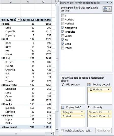 seznam polí kontingenční tabulky - vyplněno - Excel