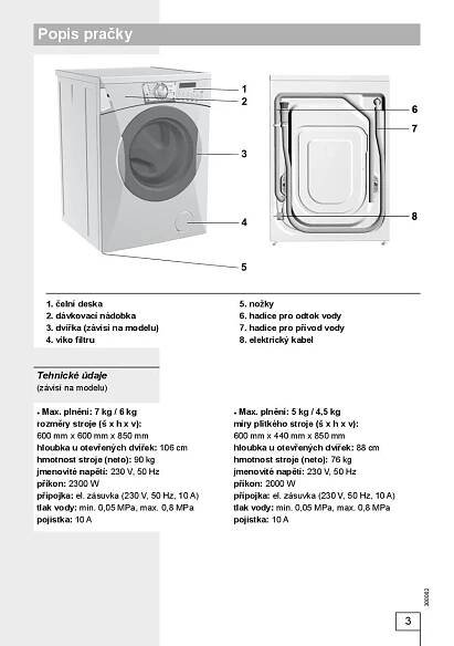 Návod k obsluze Gorenje WA73100 - Zbozi.cz