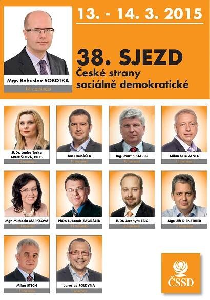 Nominovani kandidati 38 sjezd