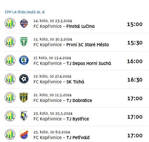 Termínová listina jarní části I.A třídy sk. B | FC Kopřivnice