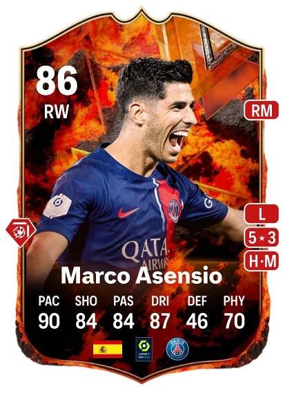 EA FC 24 Review: Fire Versus Ice - Levelled Up Gaming | Trading Discord | Streamers | Leagues