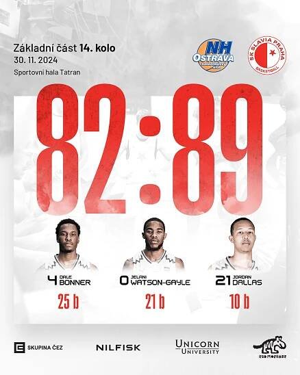 Slavia vítězí v Ostravě a posouvá se na osmé místo tabulky! – SK Slavia Praha – Basketball