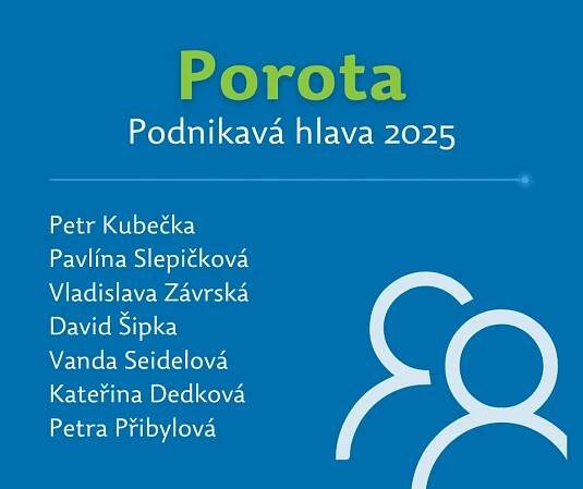 Desítka nejlepších projektů postupuje do finále Podnikavé hlavy