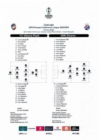 FC Viktoria Plzeň - 2023-2024 Europa Conference League