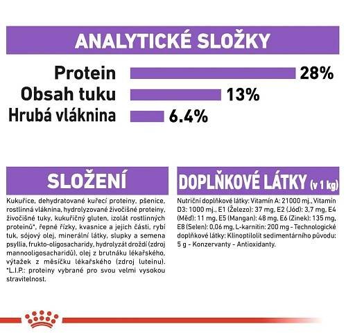 ROYAL CANIN Medium Sterilised 3kg | Krteckem.cz - Zverimex nízké ceny