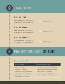 Project Business Proposal