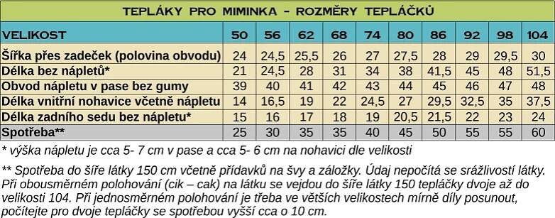 Tepláky pro miminka 50-104 – Caramilla.cz