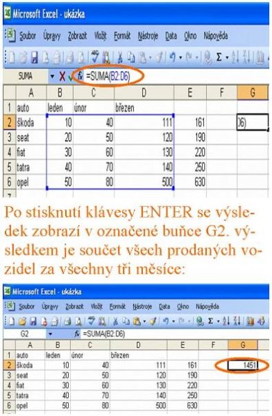 excel součet celé tabulky