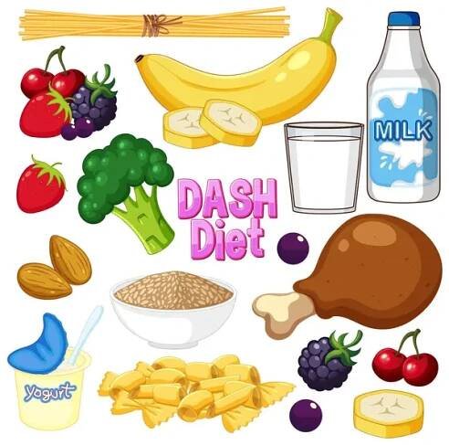 Pulzující vektorové ilustrace dietních potravin DASH s ovocem, zeleninou, zrním a mlékem. Jasné barvy a jasná kompozice — Ilustrace