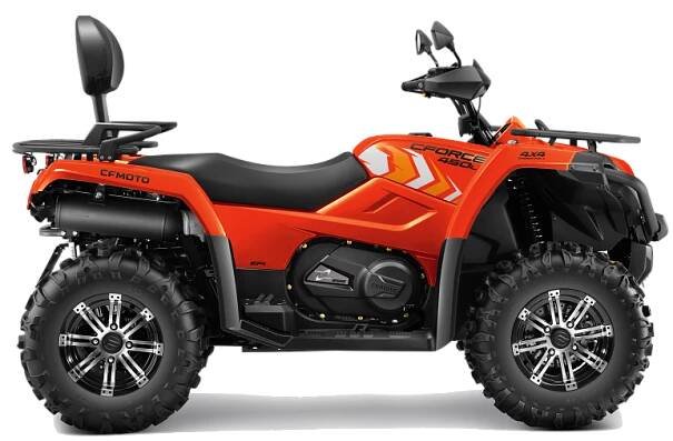 Gladiator X450 | MotoMM