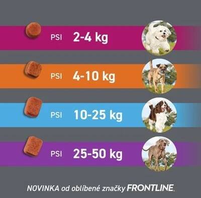 FRONTPRO Antiparazitární žvýkací tablety pro psy (25-50 kg) 3 tablety