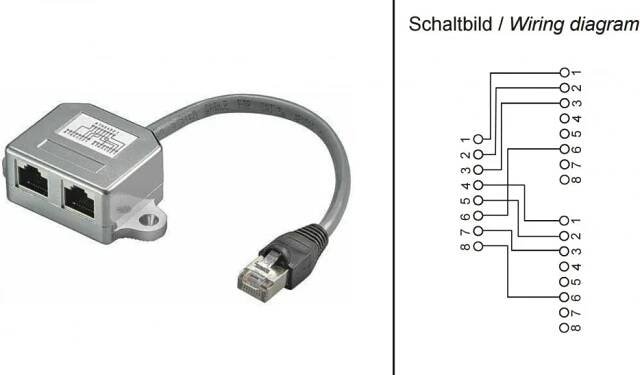 PremiumCord modulárny adaptér distributor RJ45, rozbočovač 2 porty
