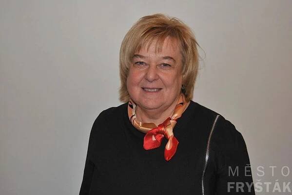 Ing. Milena Šímová