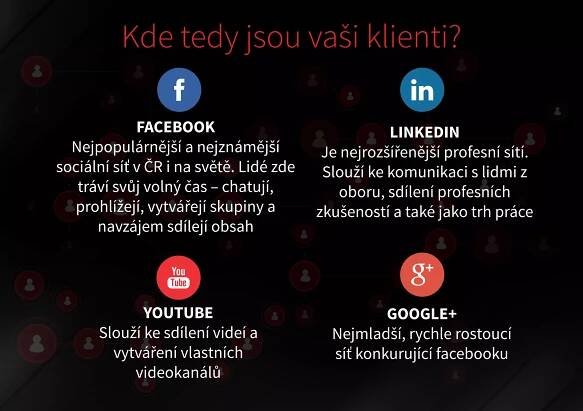 Kde tedy jsou vaši klienti?
FACEBOOK
Nejpopulárnější a nejznámější
sociální síť v ČR i na světě. Lidé zde
tráví svůj volný čas – chatují,
prohlížejí, vytvářejí skupiny a
navzájem sdílejí obsah
LINKEDIN
Je nejrozšířenější profesní sítí.
Slouží ke komunikaci s lidmi z
oboru, sdílení profesních
zkušeností a také jako trh práce
GOOGLE+
Nejmladší, rychle rostoucí
síť konkurující facebooku
YOUTUBE
Slouží ke sdílení videí a
vytváření vlastních
videokanálů
 