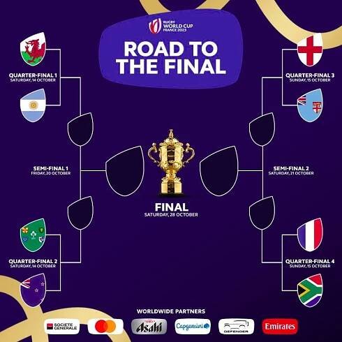 MS Rugby 2023 - Foto: Facebook