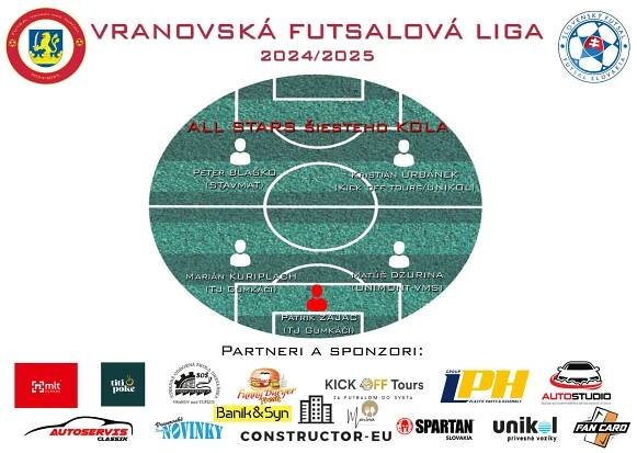 Vranovská futsalová liga: Príbeh kola predviedol Gazkom Tango! - Vranovské novinky 