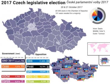 Soubor:2017 Czech parliamentary election map.png