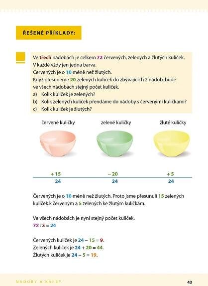 Slovní úlohy - Jak řešit logické úlohy z matematiky [Kniha] - Marcela Sládková