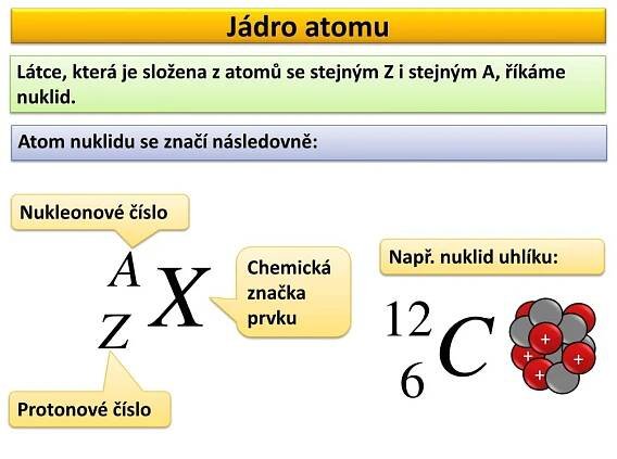 PPT - Jádro atomu PowerPoint Presentation, free download - ID:1900210