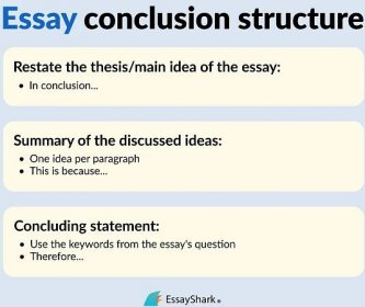 essay conclusion structure