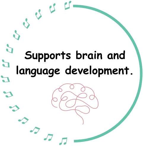 Creative Action Music and Movement