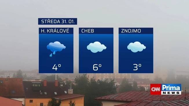 Počasí (31.1.2024)