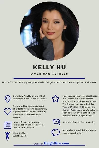 The Untold Truth of Kelly Hu and Her Rise To Stardom