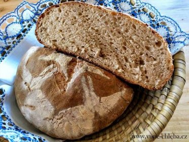 Pečení chleba ve vesnické peci – Košíky – Vůně chleba
