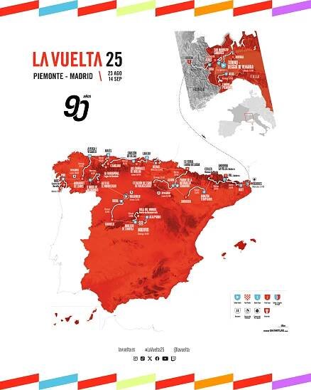 Vuelta a España
