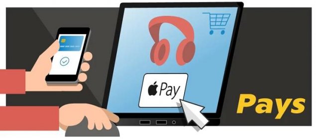 Platby Apple Pay