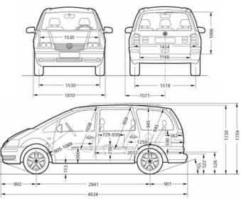 Sharan Rozměry: Volkswagen Sharan (technické parametry) kufr