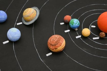 Model sluneční soustavy z plastelíny (46 fotografií): model Slunce v plavidle. Jak formovat planety a udělat nášivku na kartonu vlastníma rukama?