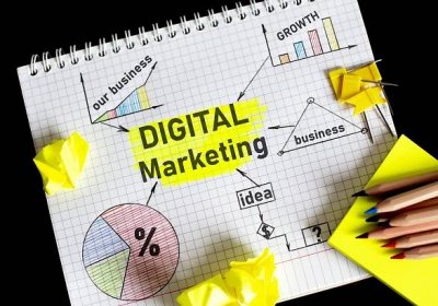 6 Basic Digital Marketing Tools for Successful Manufacturers